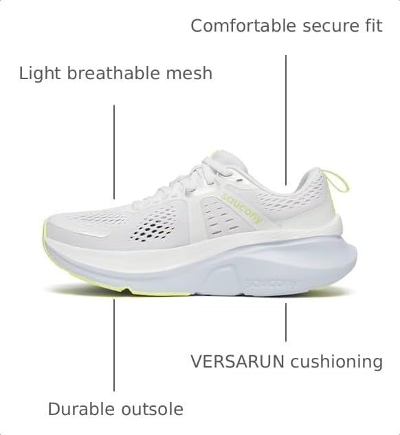 Image of Saucony Women's Guide 18 Sneaker