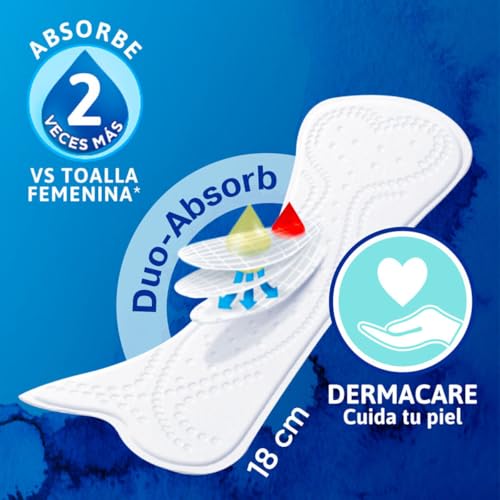 Cuidado Femenino, Drugstore Imagen adicional