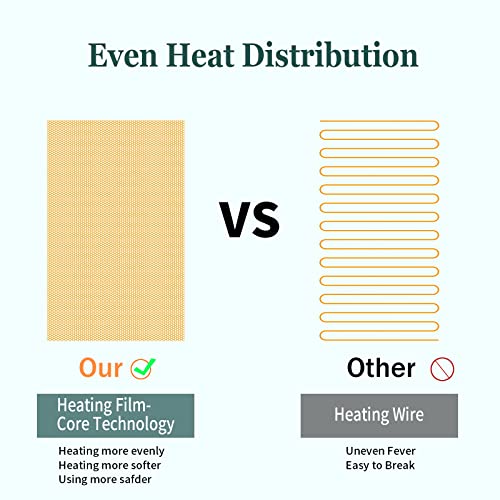 Yimobra Pet Heating Pad, Heating Film Technology Make Temperature More Evenly, 1-24H Customize Timer And 80-130°F Temperature Set Electric Pads For Dogs Cats, Easy To Disassemble And Clean, 25"X17.8" #TOP2