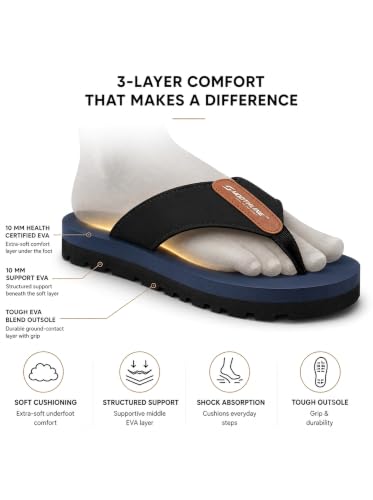 Image of Smoothline Health Comfort Flip-Flops for Men