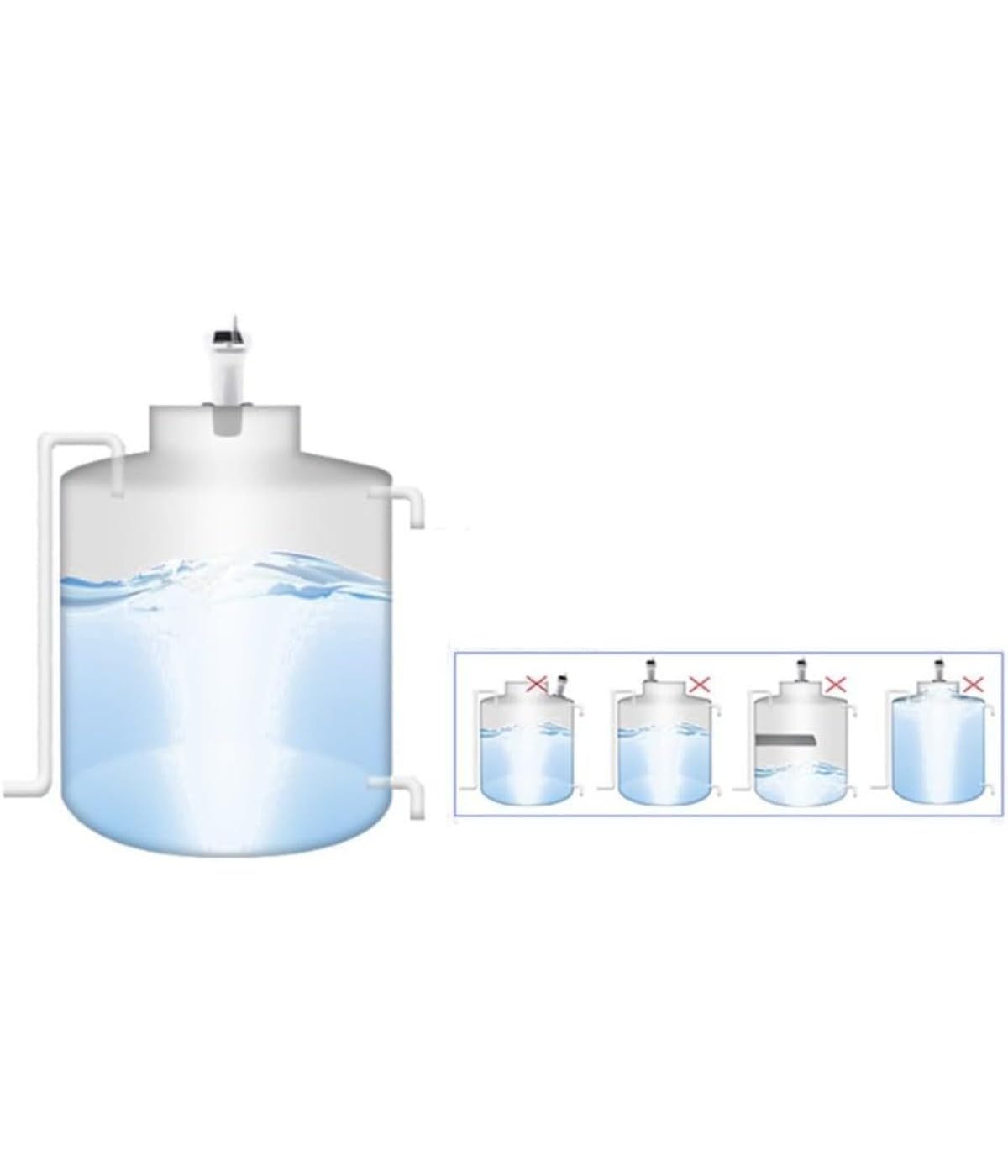 TSFT005 Wassertank-Füllstandsmesser, Drahtlose Wassertank-Füllstandsanzeige, kann Wasserstand und Temperatur messen, Weiß, 1 Set