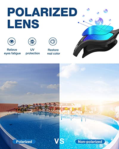Image of ZIONOR Swim Goggles, Upgraded G1 Polarized Swimming Goggles Anti-Fog for Adult Men Women