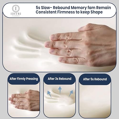 Image of Orthopedic Bedding, Memory Foam Cervical Pillow Set of 2 for Neck Pain Relief, White and Blue Jacquard Case with Zipper, Ergonomic Support for Aligned Spine,50x30x6 cm
