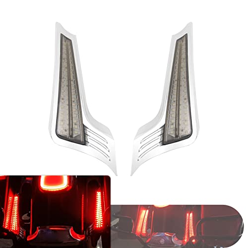HDBUBALUS oCN LED AtF_[Cg tB[plCg jO u[LCg ^[VOi n[[ c[O FLHX FLTRX FLHR FLHT 2014-2023 p