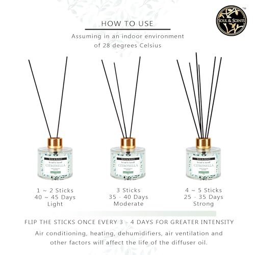 Image of Soul & Scents Citronella Reed Diffuser Set - 120ml with Free 6 Fiber Reed Sticks Each | Toxin Free & Stress Relief | Long Lasting | Smoke Less Room Freshener for Home, Bedroom & Office | Pack of 2