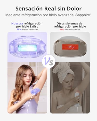 Descubre la mejor manicura y pedicura de LugoPulsa aqui 👈🏼 y pide cita Depiladora-Laser-Hielo-Zafiro-10-Minutos-de-Depilacion-de-Cuerpo-Completo-9-Niveles-y-21J-Depiladora-Luz-Pulsada-Indolora-para-Mujeres-Hombres-Bikini-Cara-Cuerpo