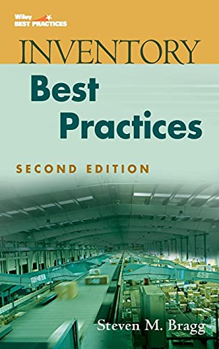 Inventory Best Practices view 2