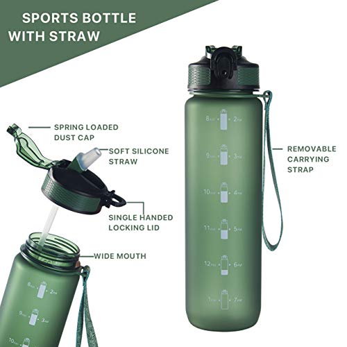 Image of EYQ QuickSpout Water Bottle with Time Marker and Carry Strap, 32 oz, BPA-Free, Non-Toxic, Leak-Proof