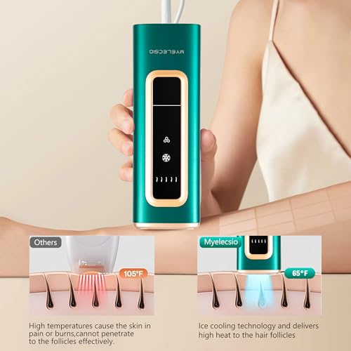 Myelecsio Laser Hair Removal Device, IPL Hair Removal Device with Ice Cooling Care FY-B509AG の商品画像 4
