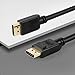 CableCreation Displayport to Displayport Cable 16 Feet(2 Pack), 4K DP to DP Cable 1.2 Support 4K@60Hz, 2K@144Hz Compatible with Computer, Desktop, Laptop, PC, Monitor, Projector, 5M