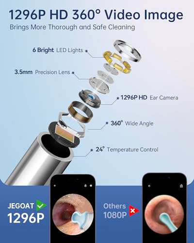 JEGOAT 耳垢除去ツールカメラ S9 の商品画像 2