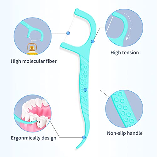 Zahnseide Dental Floss Minze Geschmack 150 Stück Zahnseide Stick Mit Aufbewahrungsbox, Zahn Draht/Zahnpflege Interdental – Bild 4