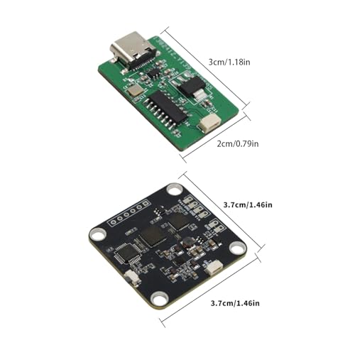 Cryptage vidéo et décryptage RX module de sécurisation portable