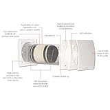 AERAULIQA B08GKJ8X2K lato 4