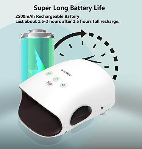 CINCOM Hand Massager - Image 7