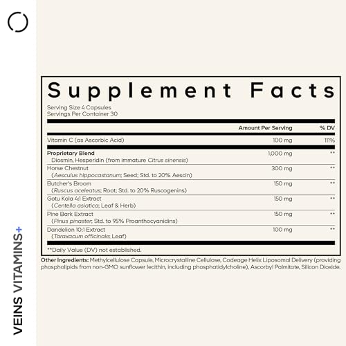 Codeage Veins Vitamins+ Supplement