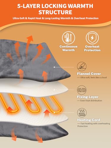 12V Flannel Heated Car Blanket