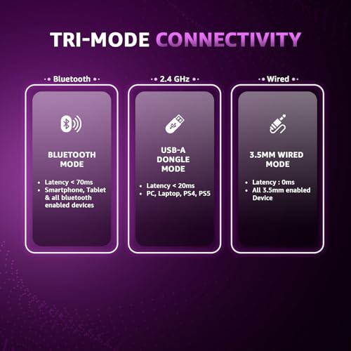 Image of amazon basics Tri-Mode Wireless RGB Gaming Headphones with Detachable Mic,Volume Scroller,Microphone On /Off Button,Type-C Charging Jack, for PC and Laptop. (Black)