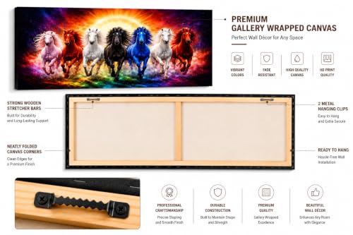 Image of 7 Horse Vastu Sunrise Canvas Painting | Positive Energy Wall Decor | Big Size Premium Running Horses Artwork for Home, Office & Hall Decoration (Modern, Galaxy Horse, 44x20 Inch)