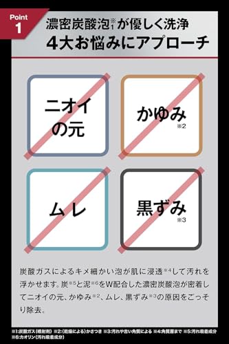 オムテック ライジングアップ ローション 2本セット 【Dクリニック監修】 アルギニン シトルリン マカ トンカットアリ ビタミンEカプセル配合 温感×潤滑性 100ml - 画像4