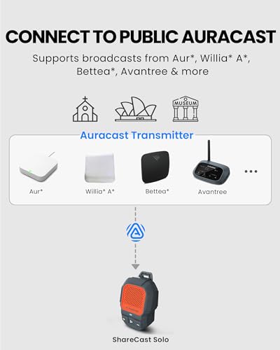 Image of Avantree - Wearable Mini Bluetooth 5.4 Speaker with Mic, Auracast & aptX Adaptive, IP67 Waterproof, 15H Playtime, Clip-On Speakerphone for Music & Calls, Indoor & Outdoor Use, Red (HomeBuddy)