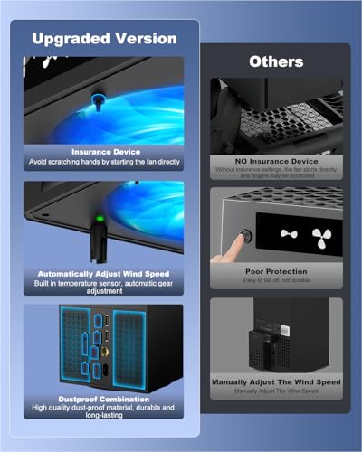 Image of Auto Cooling System Compatible with Xbox Series X w LED Display Whisper Quiet Adjustable by Temperature, Series X Console Air Cooler Fan,2 USB Port,Rubber Dust Plugs for Xbox one cases