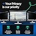 Universal Acrylic 23, 23.6, 23.8, 24 Inch Computer Privacy Screen Filter for Widescreen Computer Monitors - 21.2