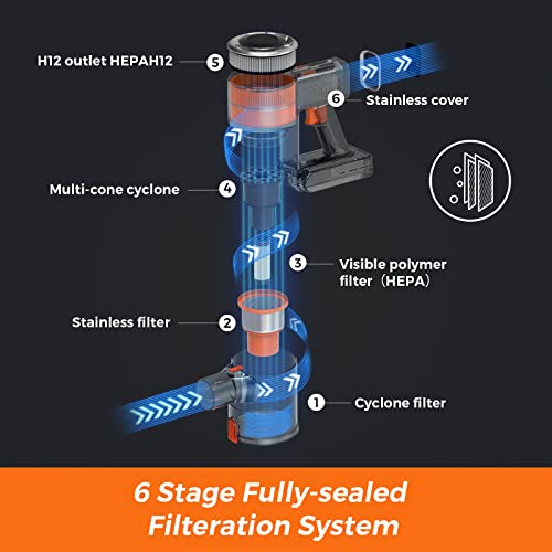 Yesmae Cordless Vacuum Cleaner, Stick Vacuum With 28Kpa Powerful Suction, 350W Brushless Motor, Up To 50Mins Runtime, Led Display, 8 In 1 Lightweight Handheld Vacuum #TOP4