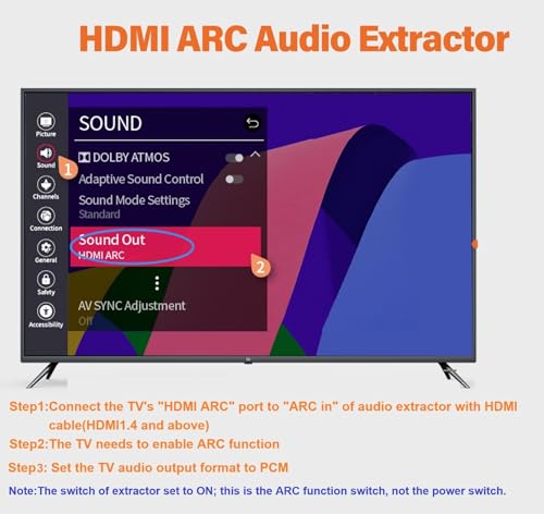 Extracteur HDMI ARC optique et RCA solution pour connecter TV et son