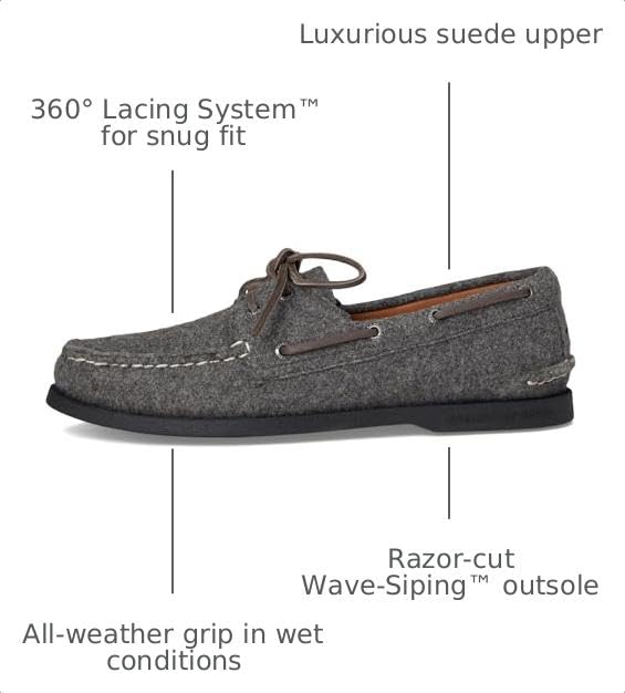 Image of Sperry Mens Ao 2 Eye Mm