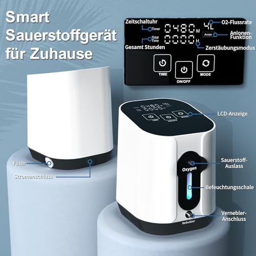 Tragbarer Sauerstoffkonzentrator-1-4L /min 90% Konzentration Tragbarer Auto-Sauerstoffgerät für zuhause, 24-Stunden-Zyklusarbeit für Zuhause und Reisen Sauerstoff-Konzentrator (Anleitung in Deutsch)