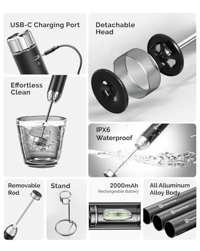Automatic Milk Frother and Steamer