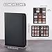 ProCase 2 Pack Trading Card Binder with Side Label; Holds 360 Trading Card with 9 Pockets; Premium Zipper Card Collection binder Album Folder for Sports Cards, TCG, MTG, PKM -Black