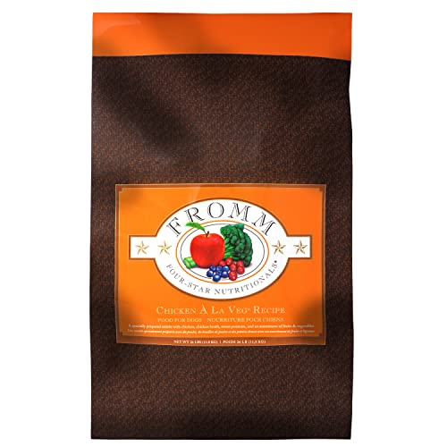 The Most Popular Dog Food Brands of the Year Retrievist