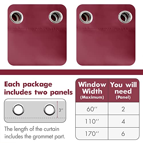 MIULEE Christmas Blackout Curtains 2 Panels, Room Darkening Thermal Insulated Drapes Solid Window Treatment Set Grommet Top Light Blocking Curtain for Living Room/Bedroom 52x84 inch,Wine Red