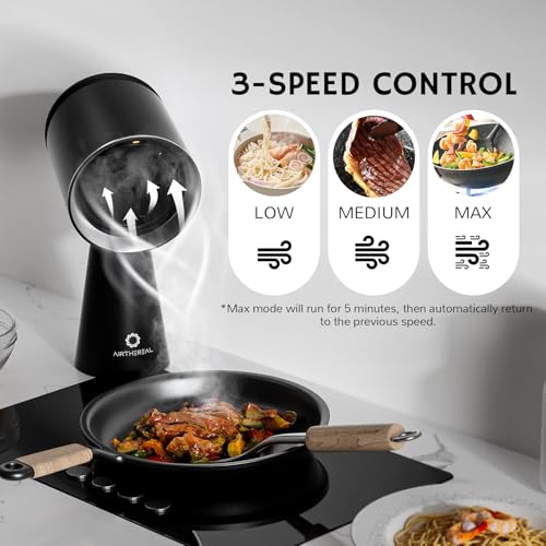 Image of Airthereal Rechargeable Portable Range Hood, Desktop Range Hood with Battery Powered, 3-Fan Speeds and Large Oil Collection Cup, Upgraded Portable Kitchen Exhaust Fan for RV Cooking, RH180B Black