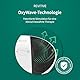 Der Neue Revitive Pro Health Durchblutungs-Stimulator | Effektive Linderung für müde, schmerzende Beine und Füße | Verbessert aktiv die Durchblutung | Medikamentenfrei | Klinisch nachgewiesen
