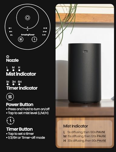 Waterless Essential Oil Diffuser, Rechargeable Scent Diffusers with 3 Mist Levels & Timers, Portable Aromatherapy Diffuser for Home Car Room Studio Office, Black Metal - Image 4