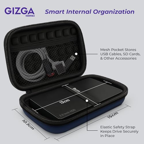 Image of GIZGA essentials Hard Drive Case Shell, 2.5-inch, Portable Storage Organizer Bag for Earphone USB Cable Power Bank Mobile Charger Digital Gadget Hard Disk, Water Resistance Material, Navy Blue