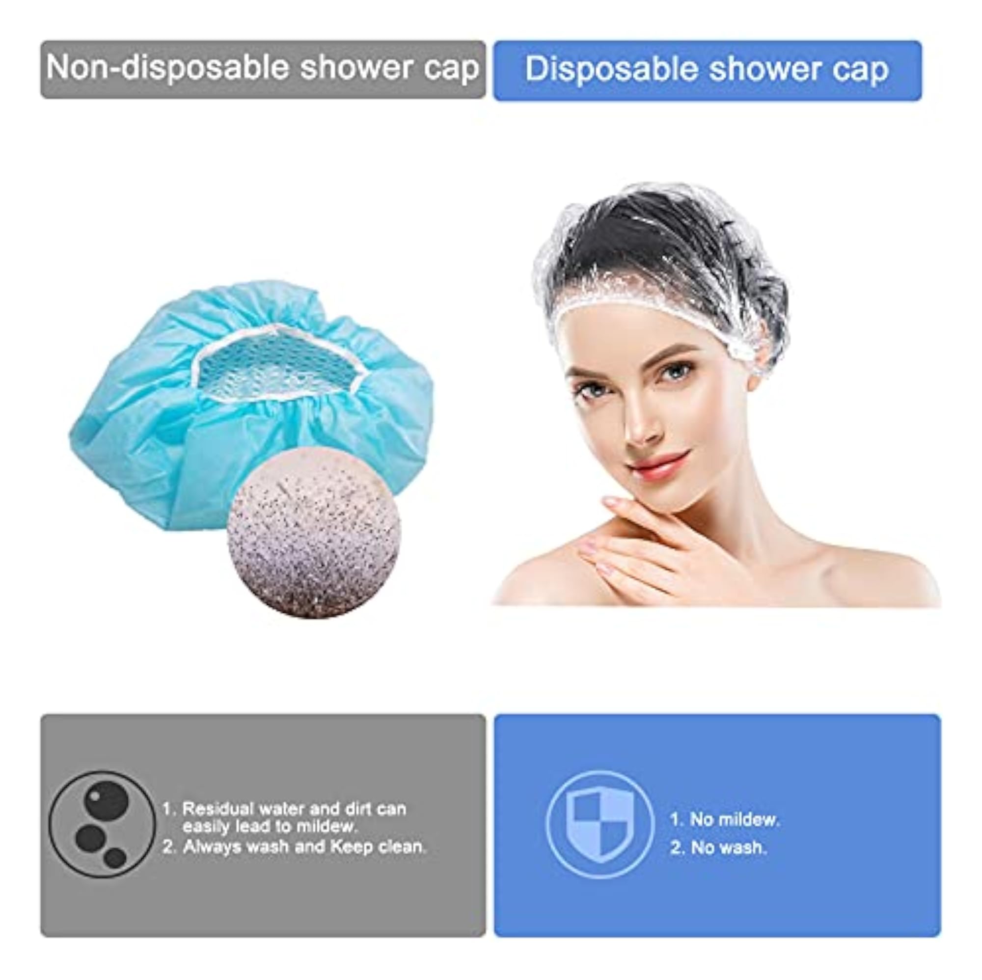 Disposable Thick Clear Waterproof Shower Caps