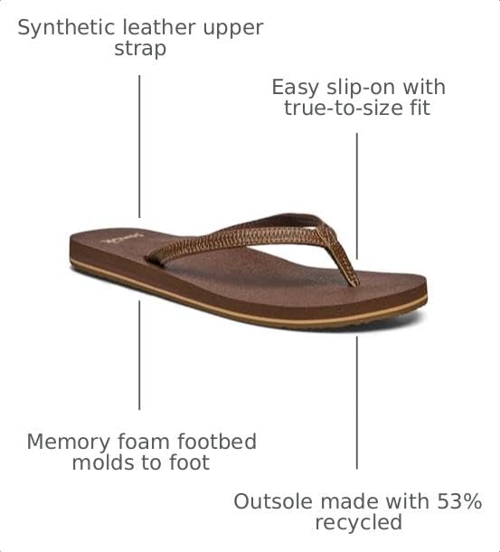 Image of Sanuk Yoga Joy Womens Flip Flops | Yoga Mat Footbed | Sandals for Women | Womens Yoga Sandals | Women's Beach Sandals