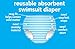 i Play. Snap Reusable Absorbent Swimsuit Diaper 24 Month