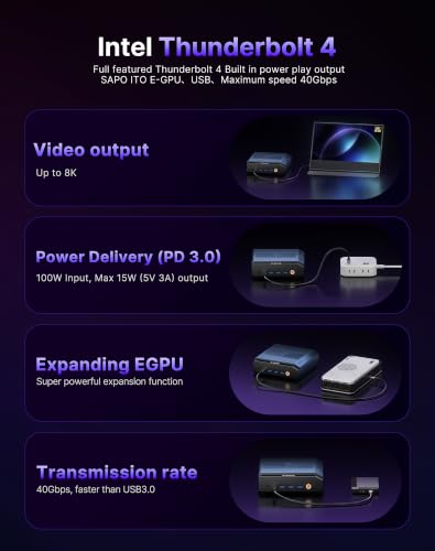 Image of BOSGAME M7 Mini PC with Intel Core Ultra 9 285H