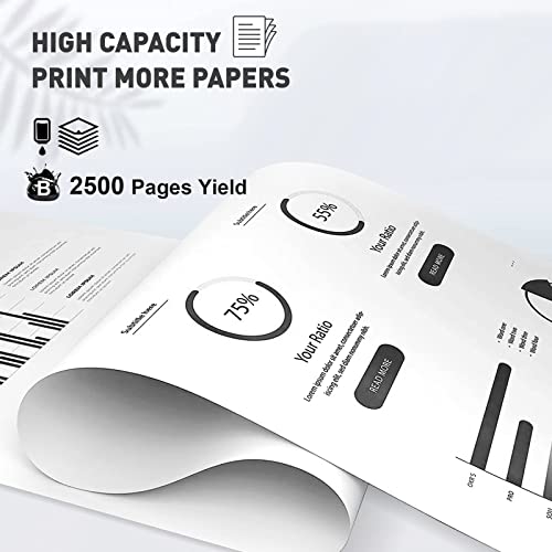 Image of proffisy 103A Toner Cartridge, W1103A Toner Reload Kit Compatible with HP Neverstop Laser MFP 1200W /1200a /1000a /1000w (1 pcs)