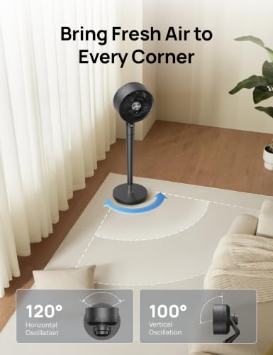 Image of DREO Fan for Bedroom, 120+100 Omni-Directional Oscillating Fan, 25ft /s, DC Motor, 20 dB Quiet Standing Pedestal Fans, 9 Speeds, 6 Modes, Remote, 37-42 inch Adjustable Height, Grey, Wi-Fi /Voice Control