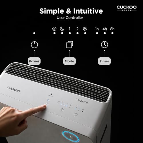 Image of Cuckoo Respure DLX Air Purifier for Home, HEPA 13, Covers 600 Sqft /15min