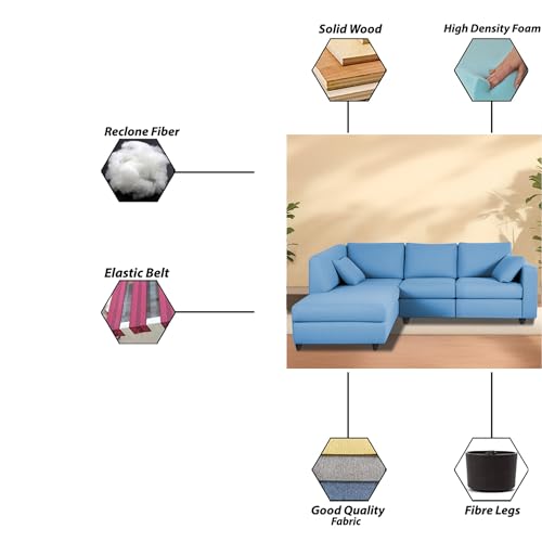 Image of Florian LHS 4 Seater L Shape Sofa Set for Living Room (Turquise Fabric) Premium Fabric Sofa