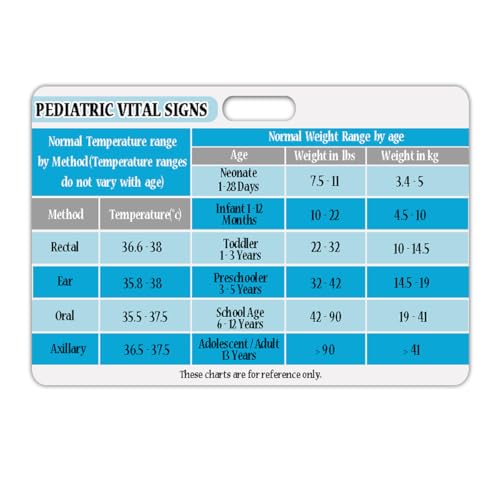 3 pcs pediatric vital signs badge card lab values rn badge cards for pediatric nurses clinicals and rn students nursing school supplies and accessories22 x 38 inches