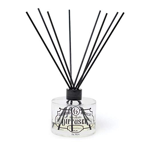 �O���b�h�n���h �A�|�Z�J���[ �f�B�t���[�U�[ �� �f�B�t���[�U�[�X�e�B�b�N �Z�b�g GLAD HAND APOTHECARY DIFFUSER �� DIFFUSER STICK SET (200ml No.1924)