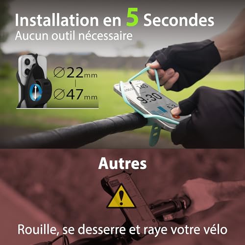 Support portable vélo turquoise Bone Bike Tie 5 pour guidon de bicyclette